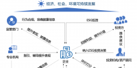 &#29699;&#36895;&#20307;&#32946;&#24179;&#21488;&#45;&#29699;&#36895;&#65288;&#20013;&#22269;&#65289;