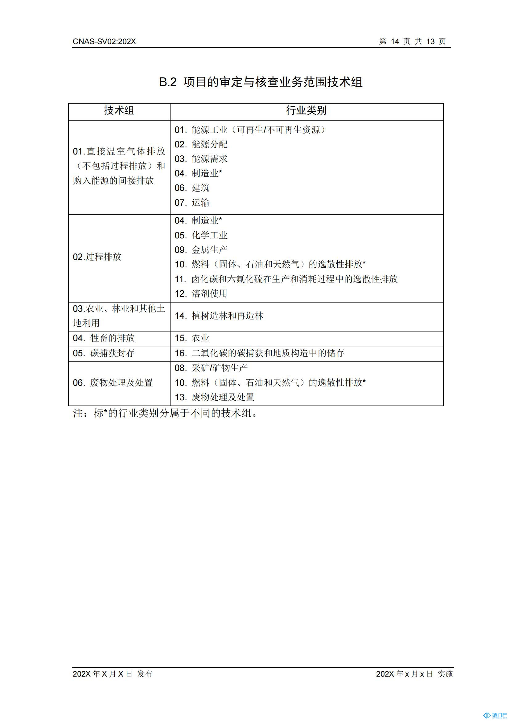 &#29699;&#36895;&#20307;&#32946;&#24179;&#21488;&#45;&#29699;&#36895;&#65288;&#20013;&#22269;&#65289;